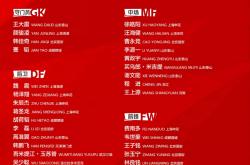 米兰体育教练-关于中超俱乐部争夺冠军，角逐胜利，各显神通的信息