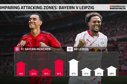 米兰体育官网app-尤文图斯力争晋级，拜仁慕尼黑处境堪忧的简单介绍