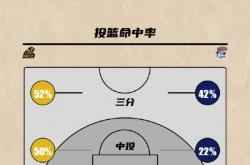 米兰体育官网app-阵容深度对球队竞技状态影响深远