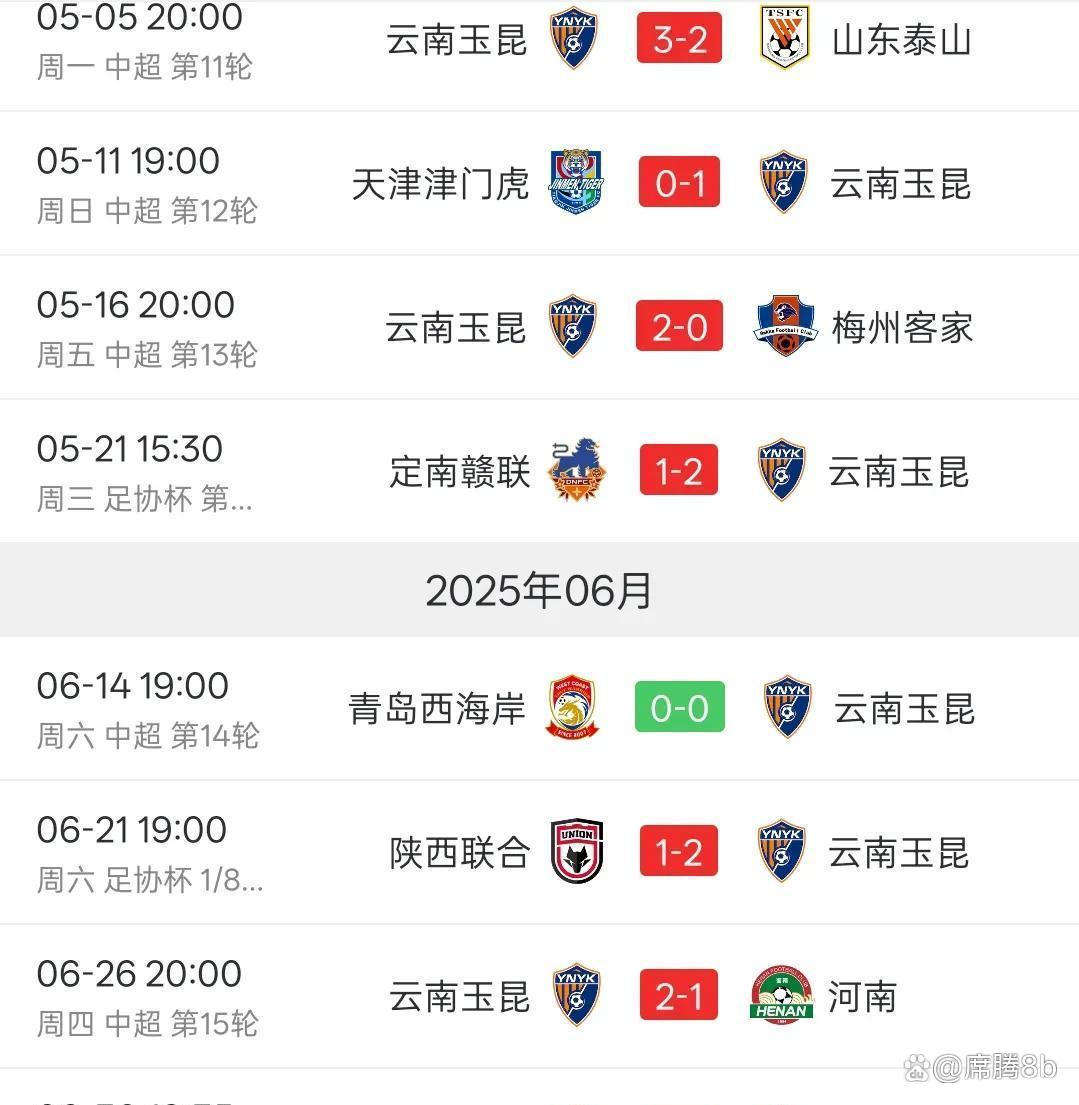 关于北京国安爆发神级表现，中超被彻底压制，逆转的信息