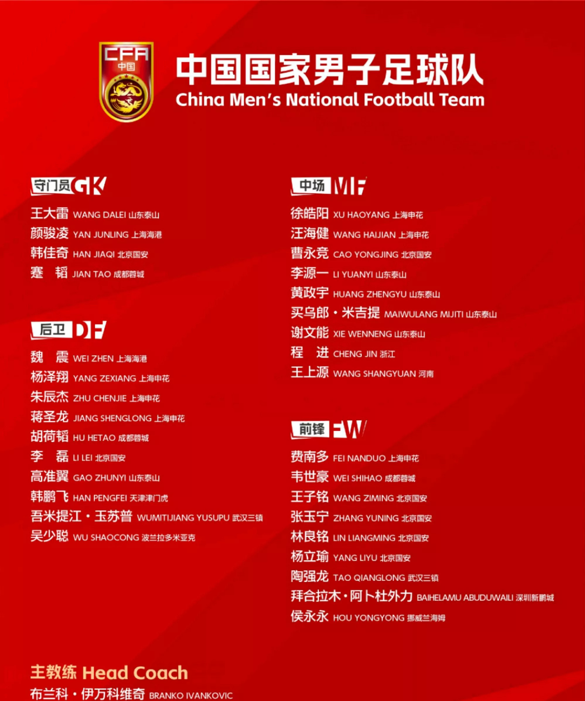 关于中超俱乐部争夺冠军，角逐胜利，各显神通的信息