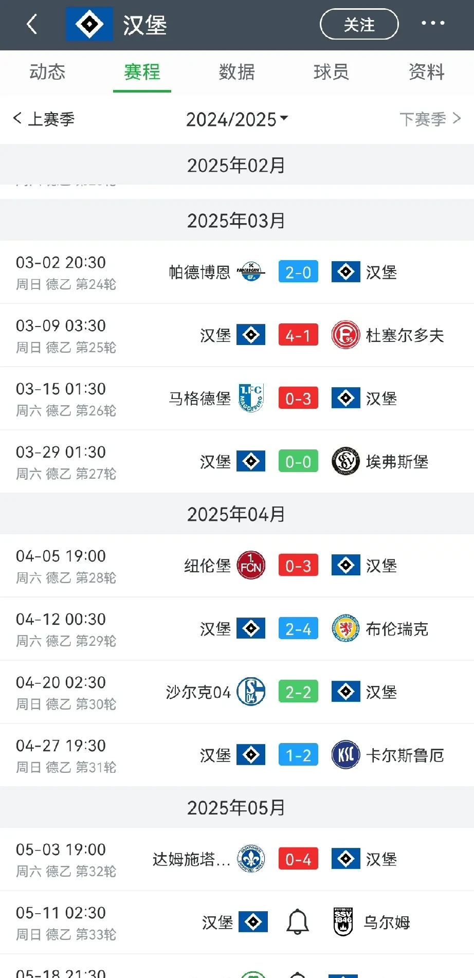 包含汉堡中场球员状态回升，或有望首发出场的词条