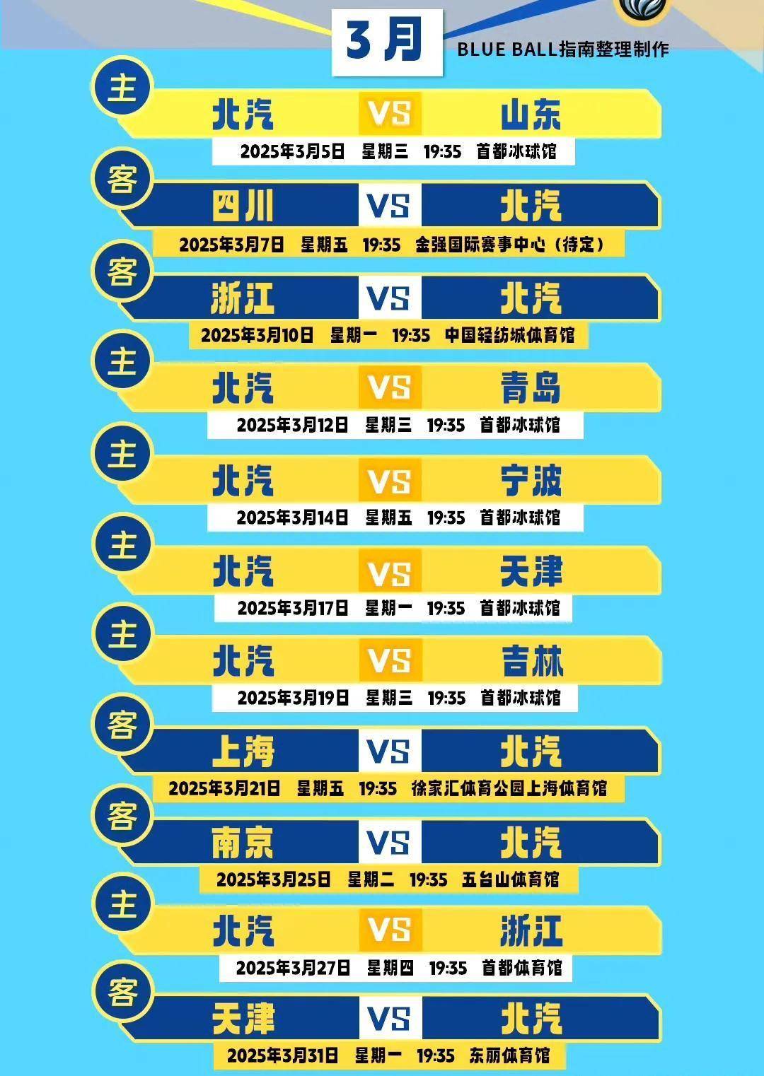 北京首钢主场告捷，继续领跑联赛积分榜
