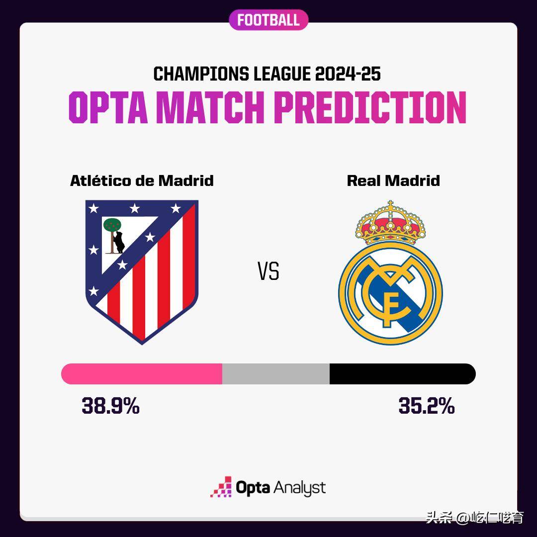 马德里竞技击溃对手，锁定晋级资格的简单介绍